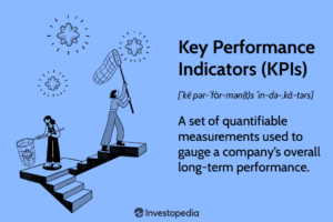Key Performance Indicators (KPIs): Unlocking Success through Measurable Metrics